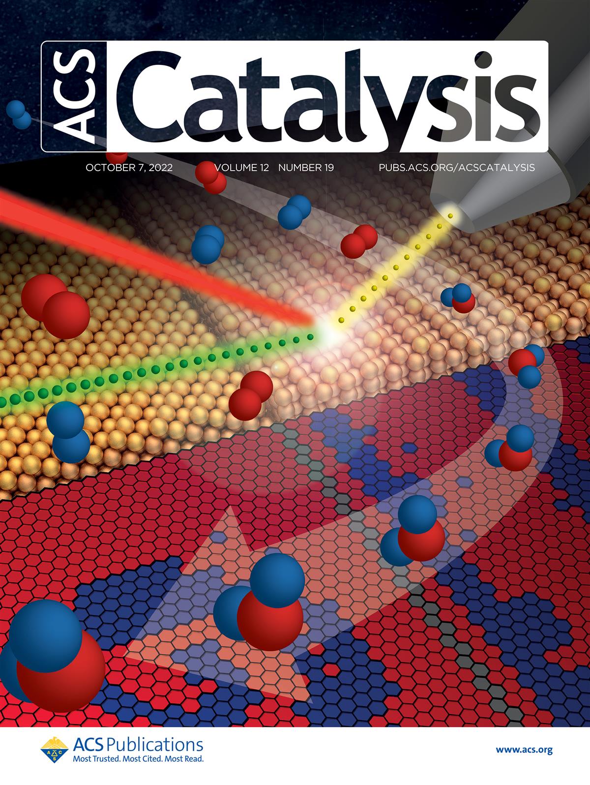 Figure from Zeininger et al., ACS Catalysis 2022